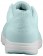 Nike Air Max 1 Ultra Moire Femmes sneakers bleu clair/blanc OYX943