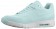 Nike Air Max 1 Ultra Moire Femmes sneakers bleu clair/blanc OYX943