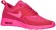 Nike Air Max Thea Femmes chaussures de sport rose/rose XCR083