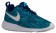 Nike Roshe One Print Premium Femmes chaussures bleu clair/bleu marin DSP190