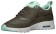 Nike Air Max Thea Femmes chaussures de course olive verte/vert clair WXL919
