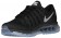 Nike Air Max 2016 Hommes sneakers noir/gris XAD923