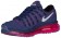 Nike Air Max 2016 Femmes chaussures violet/rose MIT081