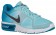 Nike Air Max Sequent Femmes baskets bleu clair/gris EUF996