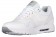 Nike Air Max 1 Ultra Essentials Femmes chaussures de sport blanc/gris IYZ113